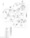 Fig. 02 - Dual band LTE small cell