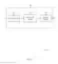 Fig. 03 - UAV network design