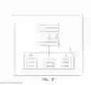 Fig. 03 - Self optimizing residential and community WiFi networks
