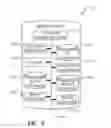 Fig. 06 - Methods and apparatus to measure wireless networks indoors