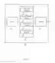 Fig. 10 - Channel state computation for enhanced carrier aggregation