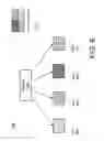 Fig. 07 - Enabling long-term-evolution/wifi coexistence