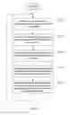 Fig. 06 - Methods and apparatuses for enabling use of un-licensed frequency band