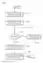 Fig. 01 - WIRELESS COMMUNICATION METHOD AND SYSTEM FOR CONTROLLING DATA BIT RATES TO MAINTAIN THE QUALITY OF RADIO LINKS