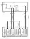 Fig. 03 - Cross mute for native radio channels
