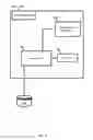 Fig. 07 - Cross mute for native radio channels