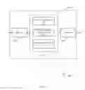 Fig. 08 - Dynamic frequency selection channel scan optimizations