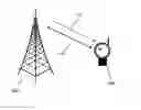 Fig. 01 - Broadcast channel based estimation of frequency offset