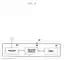 Fig. 11 - Method and device for service continuity of terminal