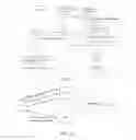 Fig. 02 - Evaluation result submission method, evaluation result acquisition method, device, and system