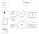 Fig. 01 - Apparatus, systems and methods for an enhanced handover mechanism and cell re-selection