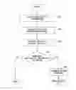 Fig. 01 - SENSOR NETWORK SYSTEM, DATA TRANSMISSION METHOD AND SENSOR NODE USED IN SENSOR NETWORK SYSTEM