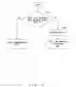 Fig. 16 - SENSOR NETWORK SYSTEM, DATA TRANSMISSION METHOD AND SENSOR NODE USED IN SENSOR NETWORK SYSTEM