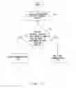 Fig. 18 - SENSOR NETWORK SYSTEM, DATA TRANSMISSION METHOD AND SENSOR NODE USED IN SENSOR NETWORK SYSTEM