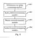 Fig. 04 - Mobile device and method for relaying by mobile device