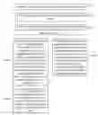 Fig. 01 - Relaying apparatus of a mobile device, and method thereof