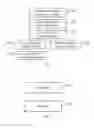 Fig. 05 - Relaying apparatus of a mobile device, and method thereof