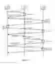 Fig. 11 - Systems and methods for interfacing with a network of moving things