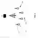 Fig. 06 - Methods for synchronous access of unlicensed medium by grouping small cells in licensed assisted access (LAA) networks