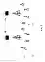 Fig. 07 - Methods for synchronous access of unlicensed medium by grouping small cells in licensed assisted access (LAA) networks