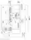 Fig. 10 - Methods for synchronous access of unlicensed medium by grouping small cells in licensed assisted access (LAA) networks