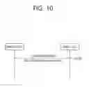 Fig. 11 - METHOD AND APPARATUS FOR SUPPORTING SMALL CELL DISCOVERY IN WIRELESS COMMUNICATION SYSTEM