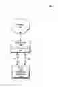 Fig. 01 - Power saving in Wi-Fi devices utilizing bluetooth