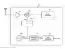 Fig. 01 - Radio communication device and radio communication method