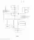 Fig. 15 - Voice and data continuity between wireless devices