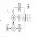 Fig. 04 - Adjustment of bluetooth (BT) golden reception range in the presence of long term evolution (LTE) interference