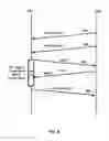 Fig. 10 - Multi-carrier power headroom in a wireless network