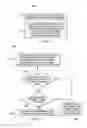 Fig. 04 - System and method for power control command for device-to-device transmissions