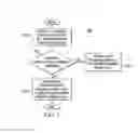Fig. 06 - System and method for power control command for device-to-device transmissions