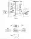 Fig. 08 - System and method for power control command for device-to-device transmissions
