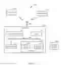 Fig. 10 - Methods and systems for representing errors