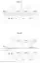 Fig. 05 - METHOD FOR PERFORMING SYNCHRONIZATION WITH BASE STATION IN WIRELESS COMMUNICATION SYSTEM, AND APPARATUS THEREFOR