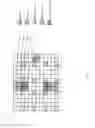 Fig. 05 - Small cell demodulation reference signal and initial synchornization