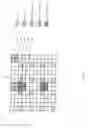 Fig. 08 - Small cell demodulation reference signal and initial synchornization