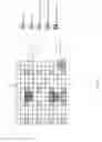Fig. 10 - Small cell demodulation reference signal and initial synchornization