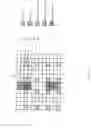Fig. 15 - Small cell demodulation reference signal and initial synchornization