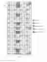 Fig. 20 - Small cell demodulation reference signal and initial synchornization