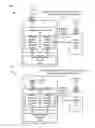 Fig. 01 - Methods and apparatus to support parallel communication for multiple subscriber identities in a wireless communication device