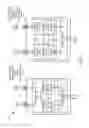 Fig. 12 - Methods and apparatus to support parallel communication for multiple subscriber identities in a wireless communication device