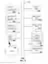 Fig. 14 - Method and apparatus for managing communication services using multiple subscription agreements