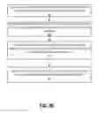 Fig. 05 - Method and apparatus for mobile positioning optimization with reporting