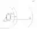 Fig. 01 - Alert notification management for multiple user devices