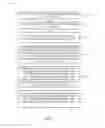 Fig. 07 - Alert notification management for multiple user devices