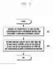 Fig. 07 - Electronic device and method for performing wireless communication of the same