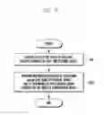 Fig. 09 - Electronic device and method for performing wireless communication of the same