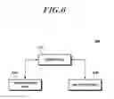 Fig. 07 - Method of transmitting and receiving downlink control information and apparatuses thereof